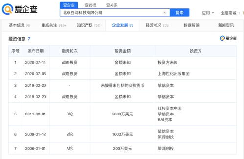 愛(ài)企查顯示 豆瓣在線直播應(yīng)用獲得登記批準(zhǔn)
