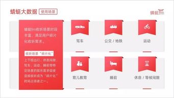 PPT頁(yè)面只能用白底,如何設(shè)計(jì)更驚艷 這4招越早知道越好