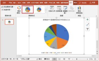 ppt圖表制作技巧教程 ppt如何創(chuàng)建圖表以及常用圖表介紹