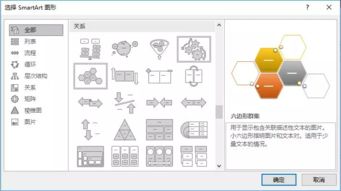 支你一招,史上最簡單的 設(shè)計(jì)技巧