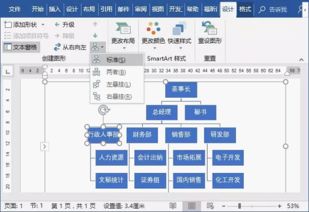 在word里用smartart做組織結(jié)構(gòu)圖技巧教程