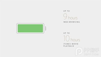 蘋(píng)果春季發(fā)布會(huì)視頻圖文直播 新macbook 1299美元起