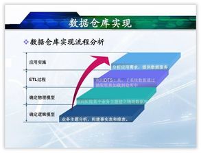 ppt頁(yè)面看起來(lái)總感覺(jué)怪怪的,用這5個(gè)方法拯救一下
