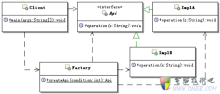 Zend Framework中的簡單工廠模式 圖文_電腦技術(shù)吧-最基礎(chǔ)最實(shí)用的電腦技術(shù)網(wǎng)站